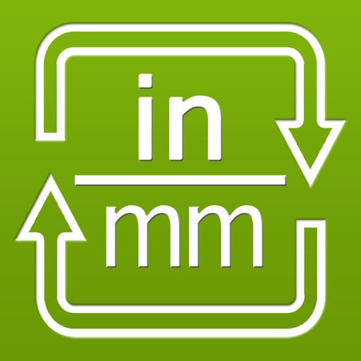 inches to mm converter