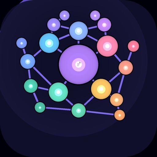 memograph: knowledge graph