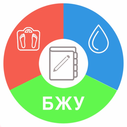 дневник питания - мой рацион!