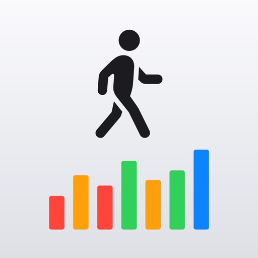 weekly steps+