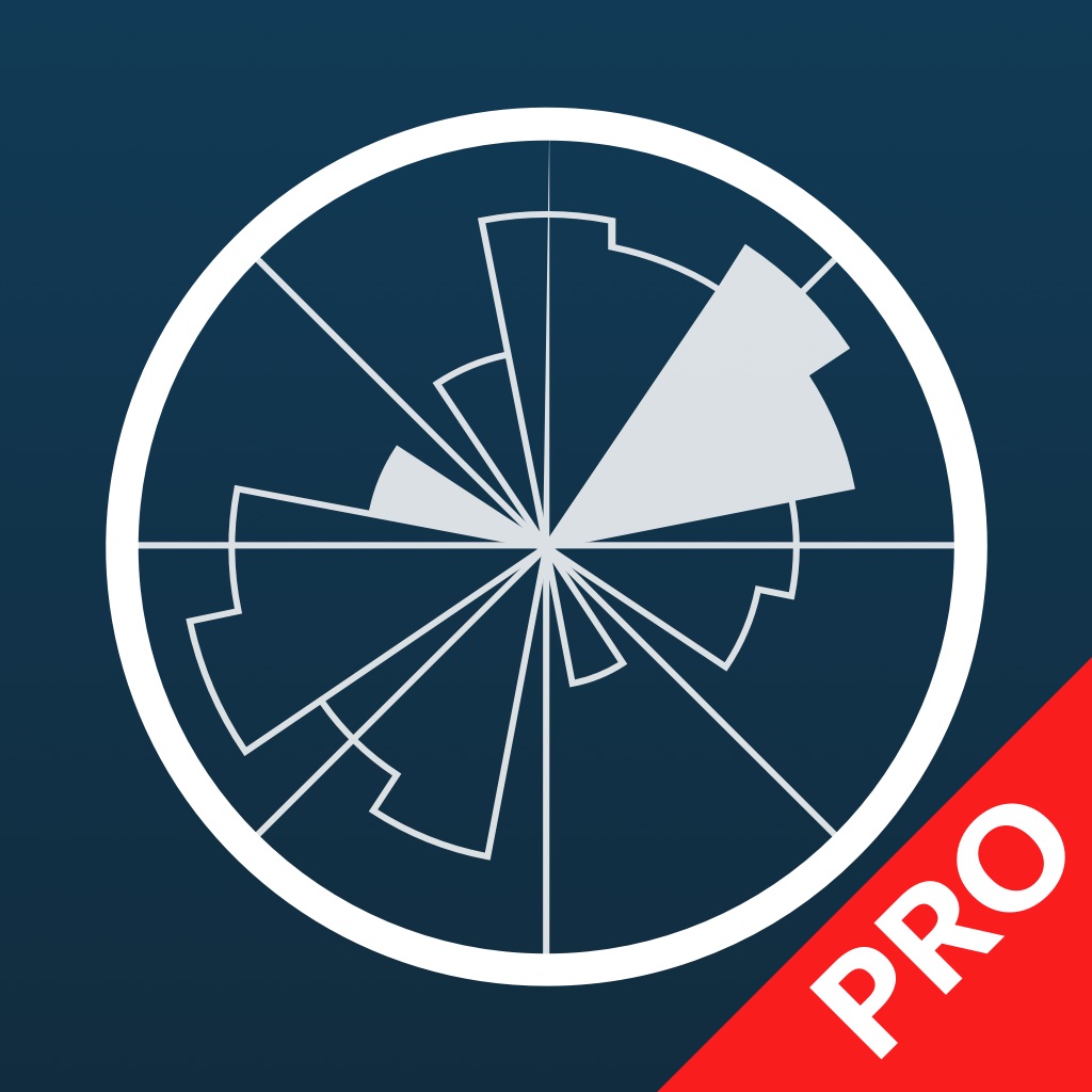 WINDY PRO - Windvorhersage