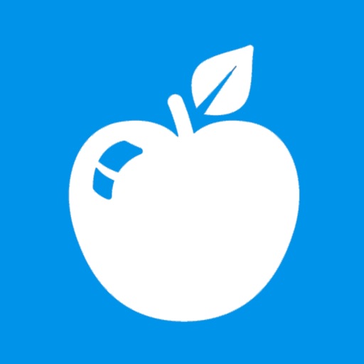 fructose guide