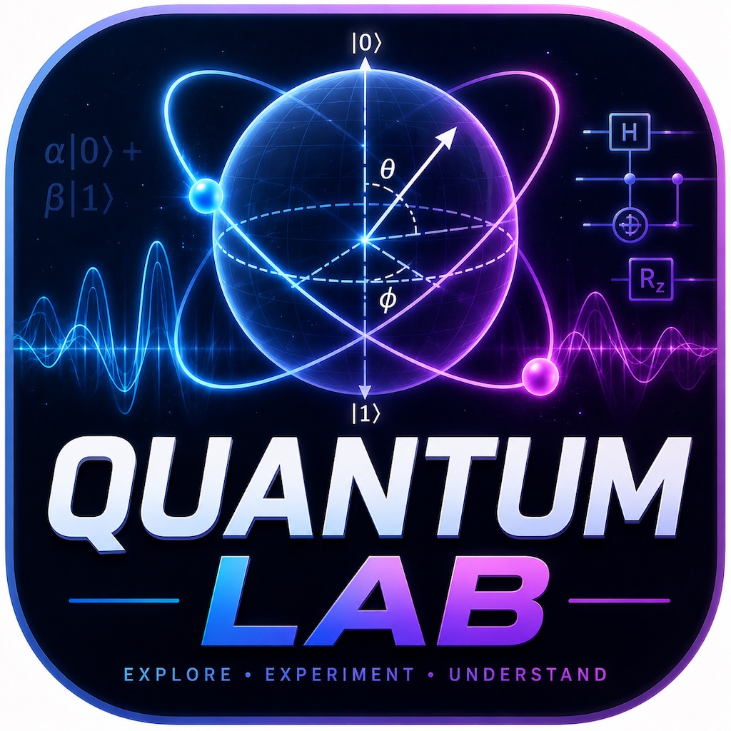 Quantum Lab - Learn & Build