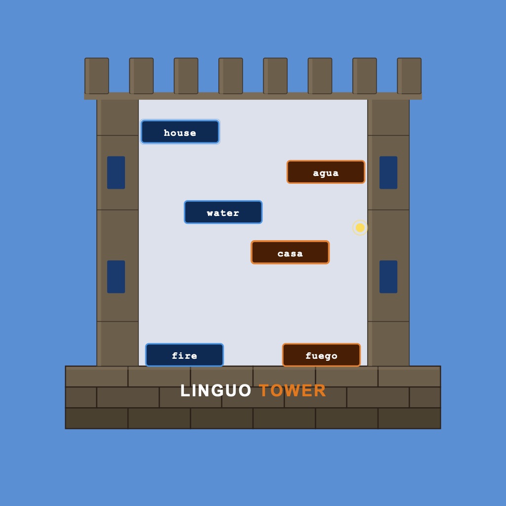 LinguoTower